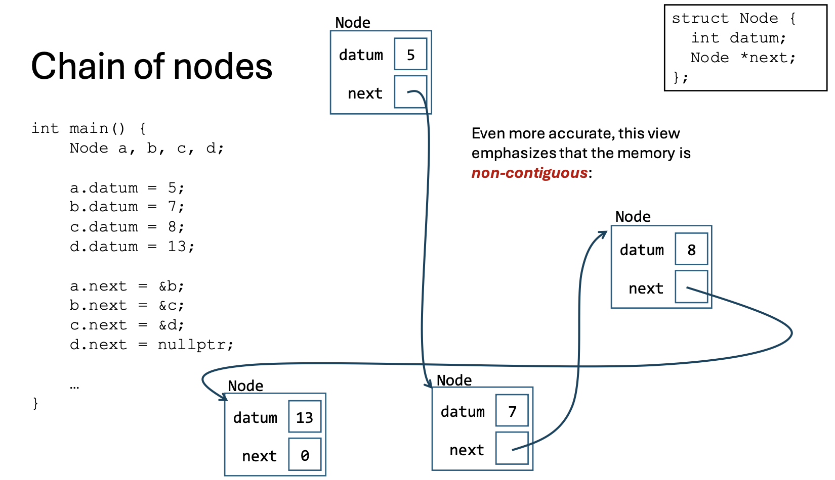 Screenshot 2024-03-19 at 21.15.52